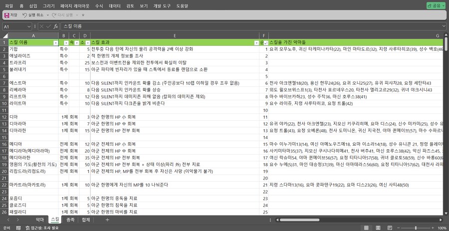 진여신전생3 악마전서, 종족 합체표, 악마 합체 엑셀버전(25.10.16수정)_4.png