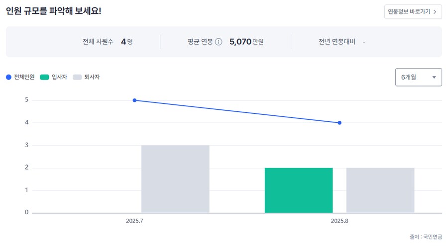 중국회사의 면접제안이 너무나도 수상하다_2.png