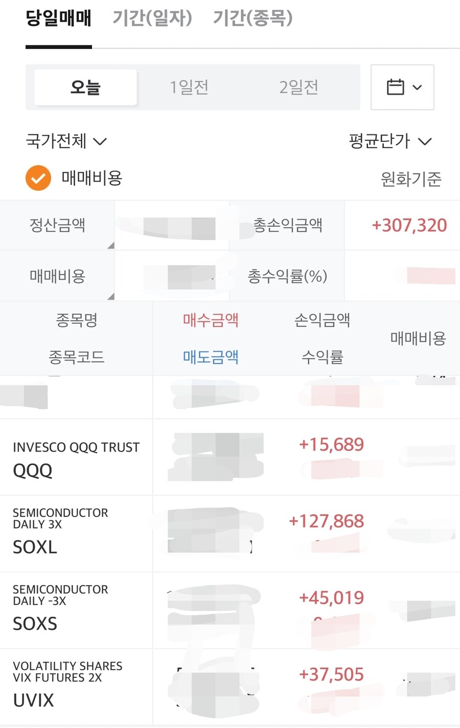 주식) 이런 변동성 장이 재수가 좋으면_2.jpg