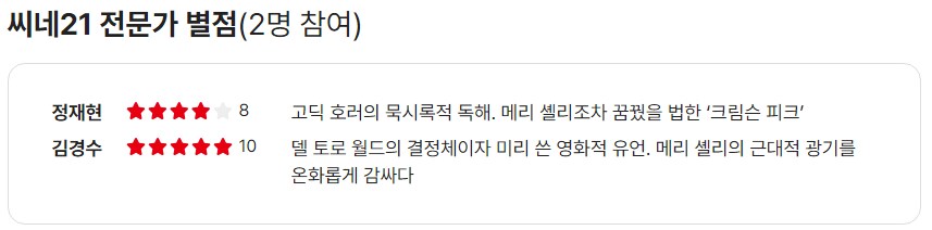[프랑켄슈타인]씨네21 별점_2.png