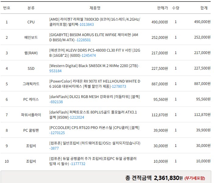 783d + 9070XT 게이밍 pc 최종(?) 견적 한번 봐주세요~_1.png