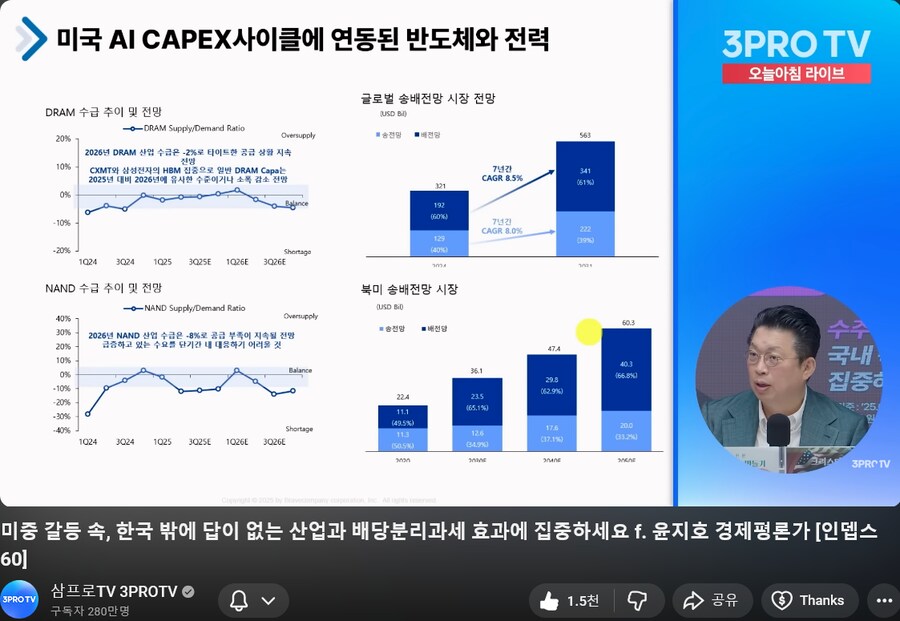 한국 최근 상승장에 대한 정리 겸_9.png