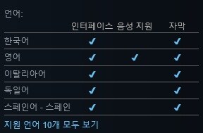 액션 RPG "에이지 오브 바바리안 크로니클" 출시일 트레일러_3.jpg