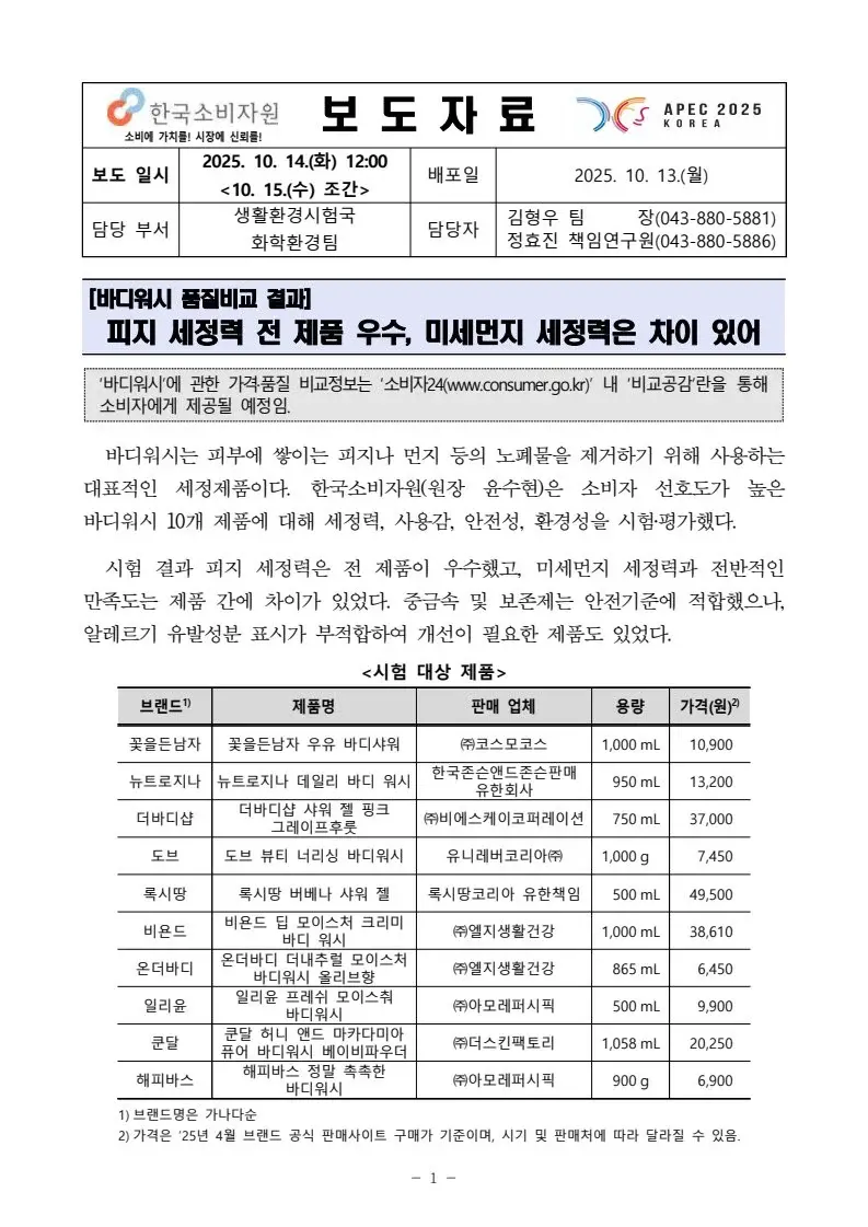 바디워시 근황_1.webp