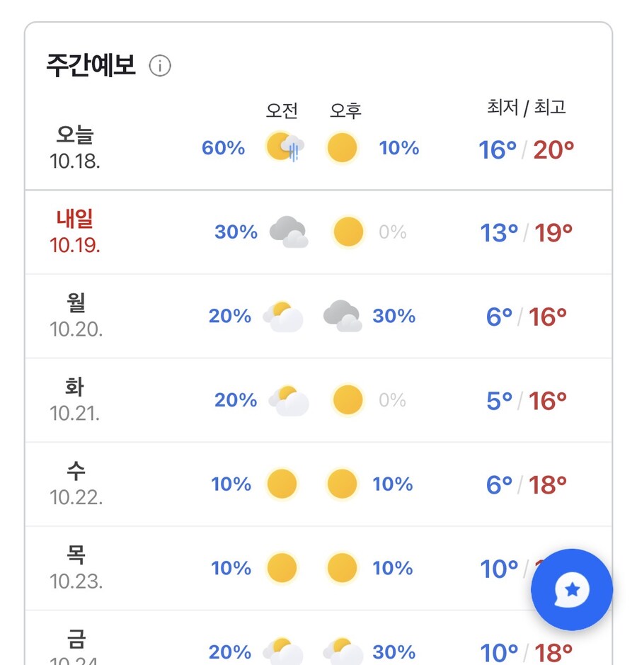 다음주 "첫눈" 내린다_2.jpg