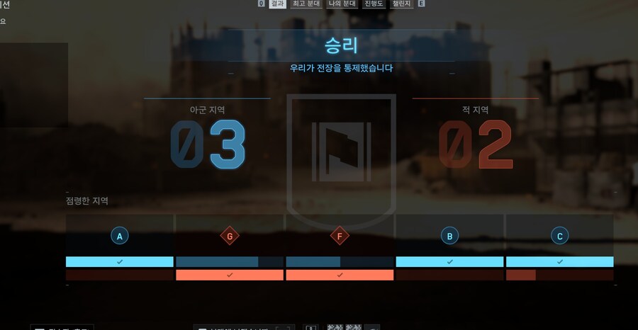 에스컬레이션 모드 설명_2.png