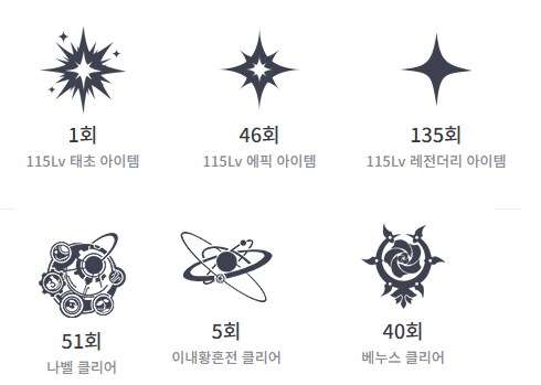 이번주 주간컨텐츠 대실패.._1.png