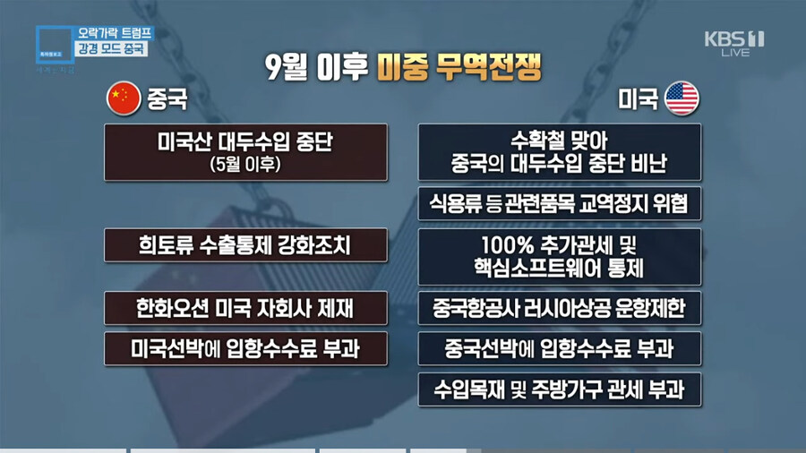 미중 무역 전쟁 근황 요약_10.jpg