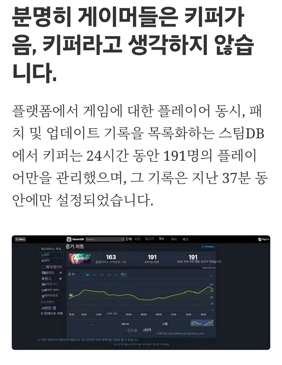 최신 Xbox 독점 제품이 스팀에서 200명 미만의 플레이어에게 데뷔했습니다._3.jpg