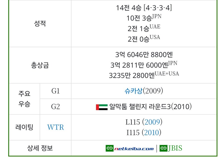말딸) 레드 디자이어 더트 개조 가능하려나_2.jpg