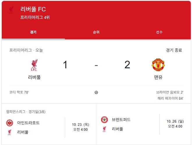 EPL) 결국 이변 따윈 없었던 맨유 vs 리버풀전 결과_1.png