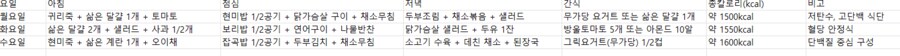 오싹오싹 챗gpt에게 이용당하기_1.png