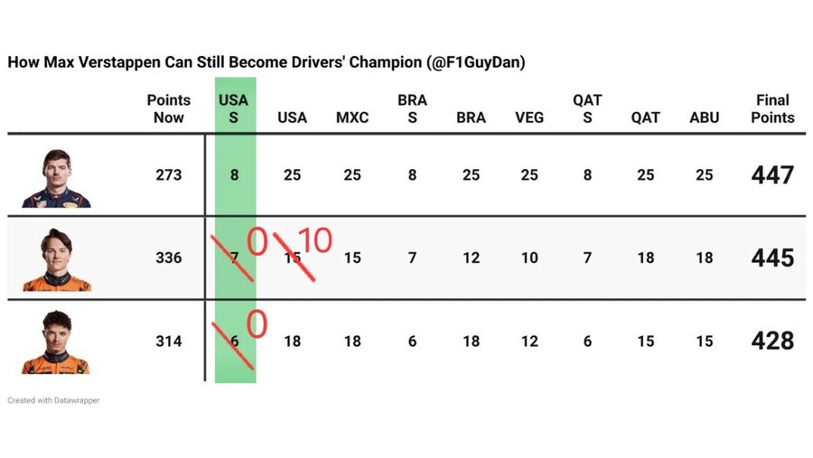 F1) 페이즈 2 종료_1.jpg