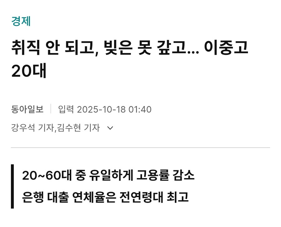 이중고에 빠진 20대...'고용률이 줄고 연체율이 늘어'_1.png