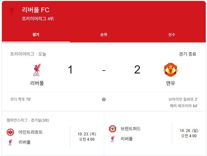 EPL) 역대급으로 난리나버린 리버풀 근황_1.jpg