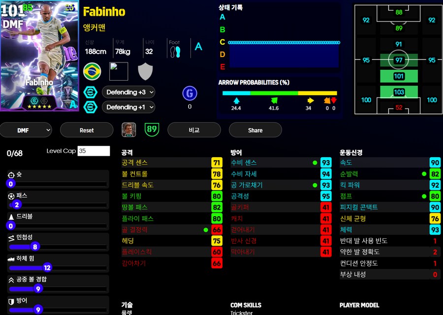 (등급별점) 파비뉴, 소마, 아이만, 무이안타_1.png