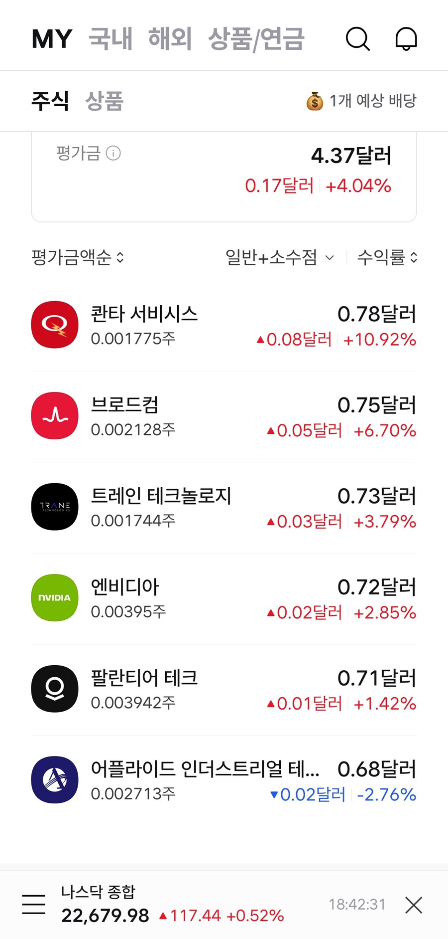 주식)역시 주식은 공짜로 받는게 잘됨_1.jpg