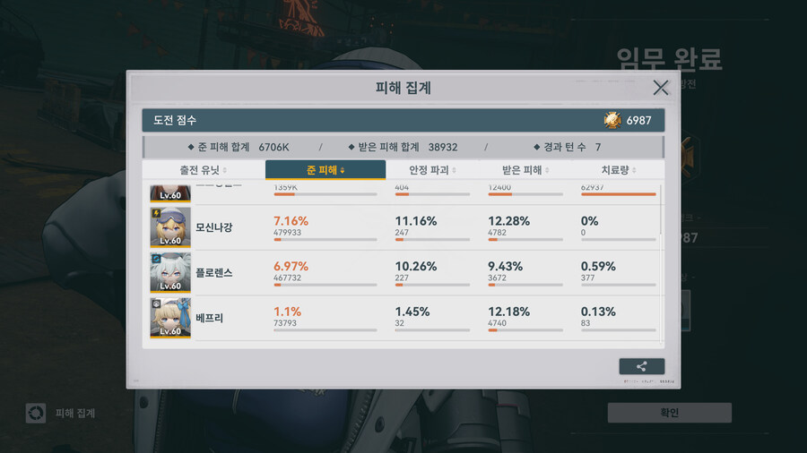 소전2)베프리를 흙먼지 에서 쓰게 되네요.._2.jpg
