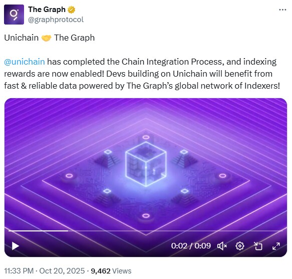 더그래프 유니체인 협력_1.png