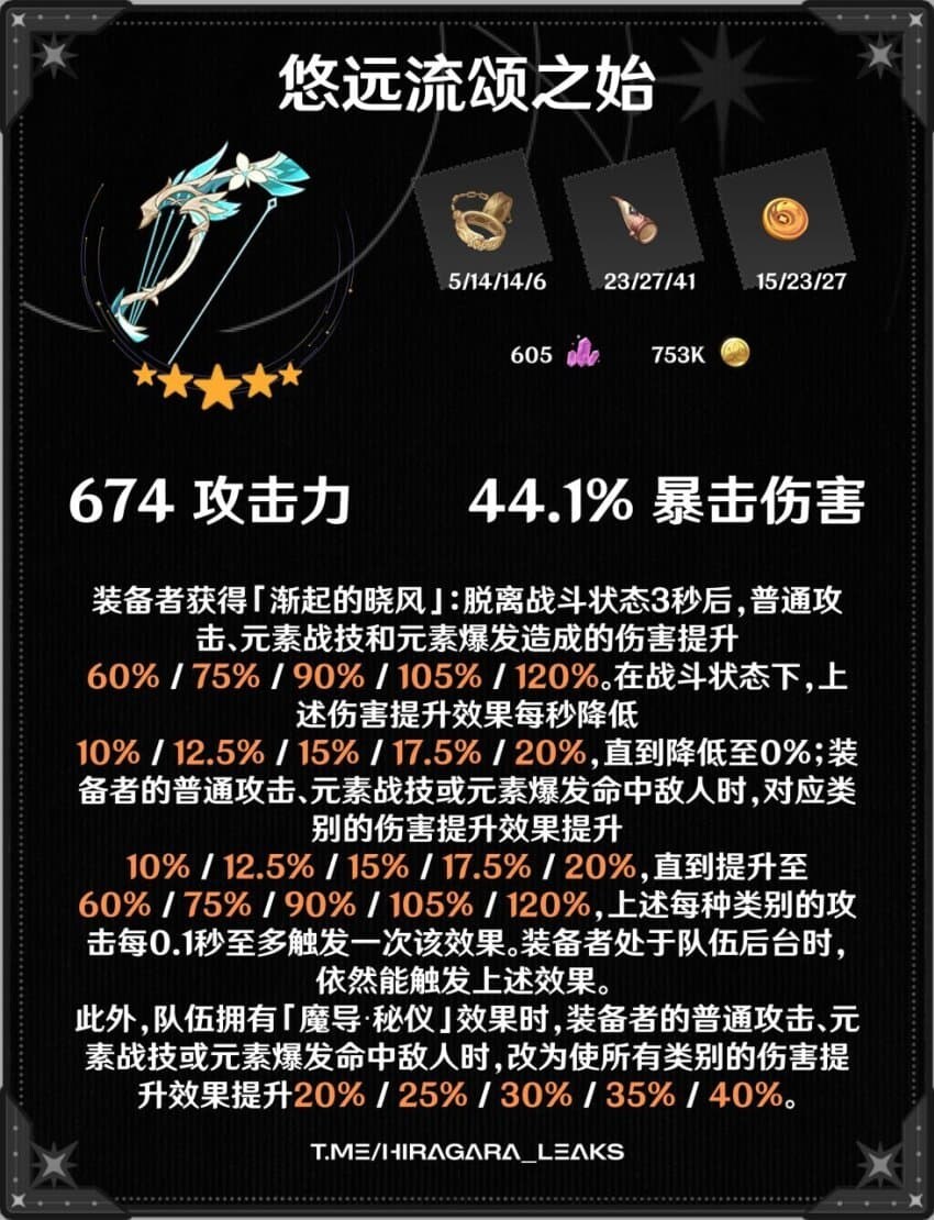 [유출] 6.2 두린과 야호다 및 기타등 입니다_4.jpg