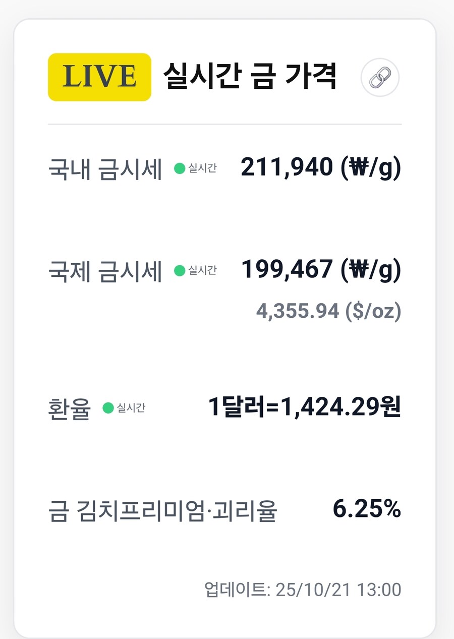 실시간 미국채 금리 + 국내금,국제금_2.jpg