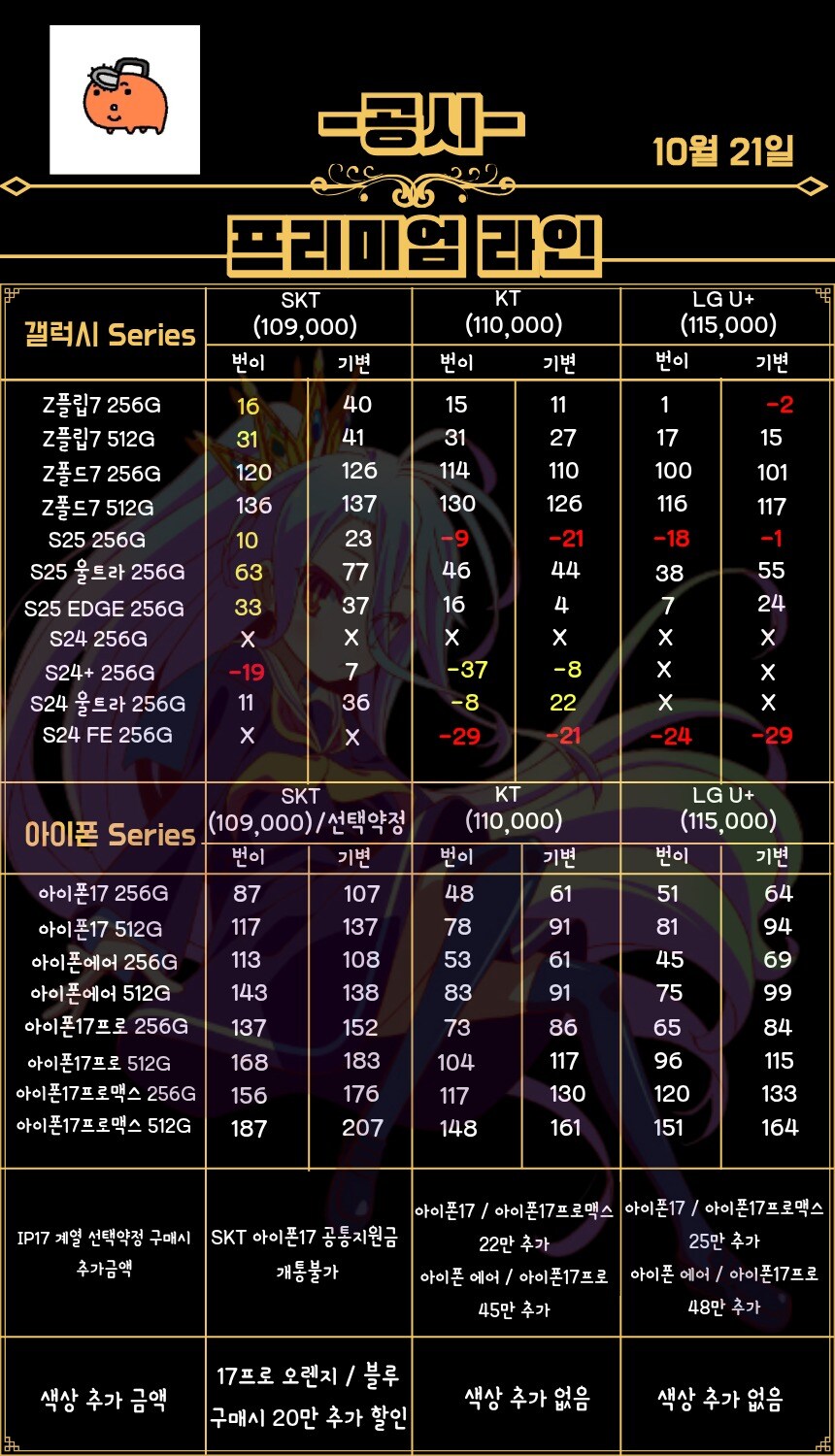 ⭐10월 21일 실시간 휴대폰 시세표⭐_1.jpg