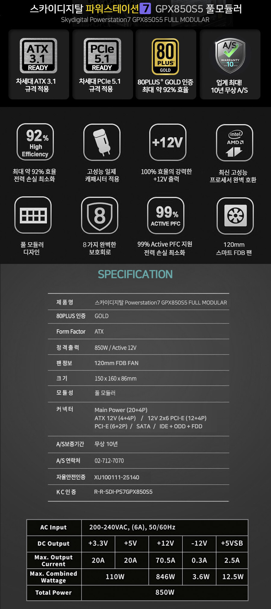 스카이디지탈 파워스테이션7 PS7-GPX850S5 풀모듈러 파워서플라이_7.jpg