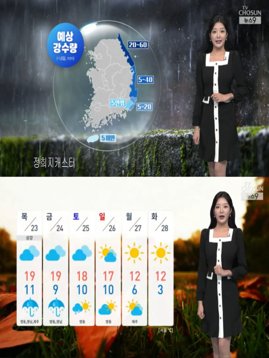 내일, 남부 기온 더 하강(체온 관리 유의, 중부 초겨울 추위)_31.jpg