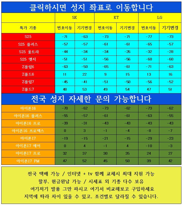 단통법 폐지 대란 단가 ㅎㄷㄷ_1.jpg