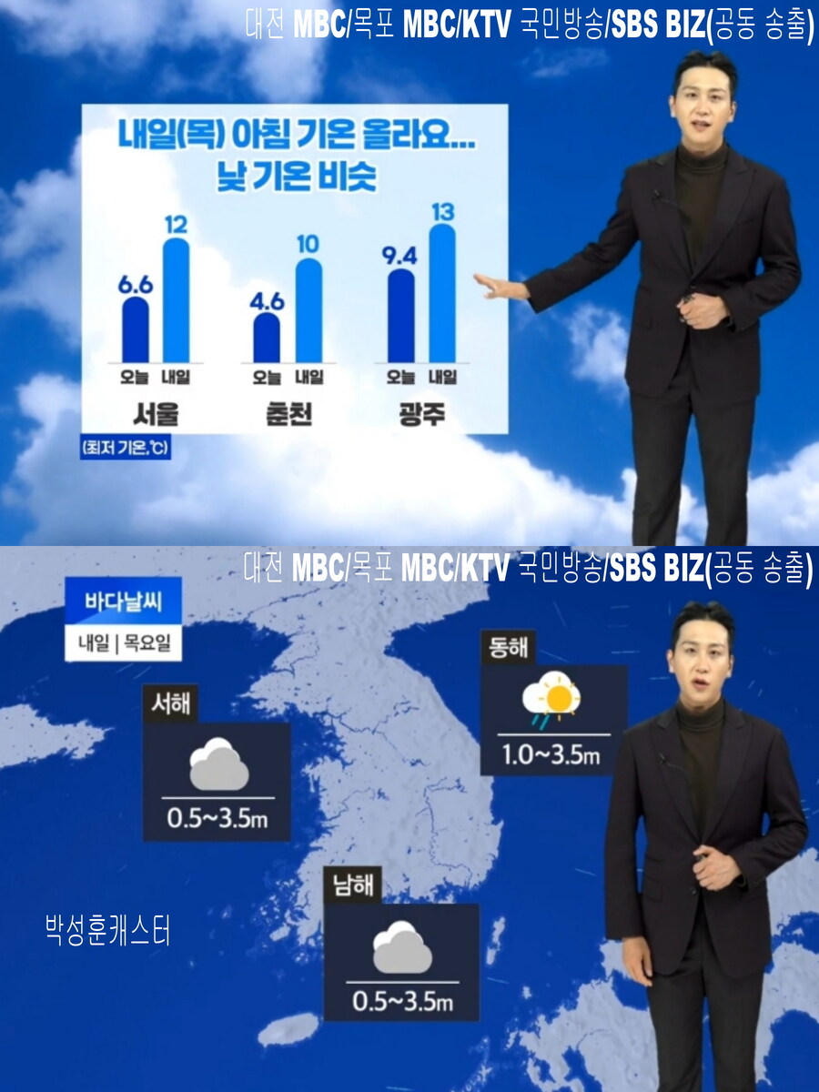 내일, 예년 늦가을 날씨 회복(아침 기온 상승, 자외선 보통, 식중독 주의)_12.jpg