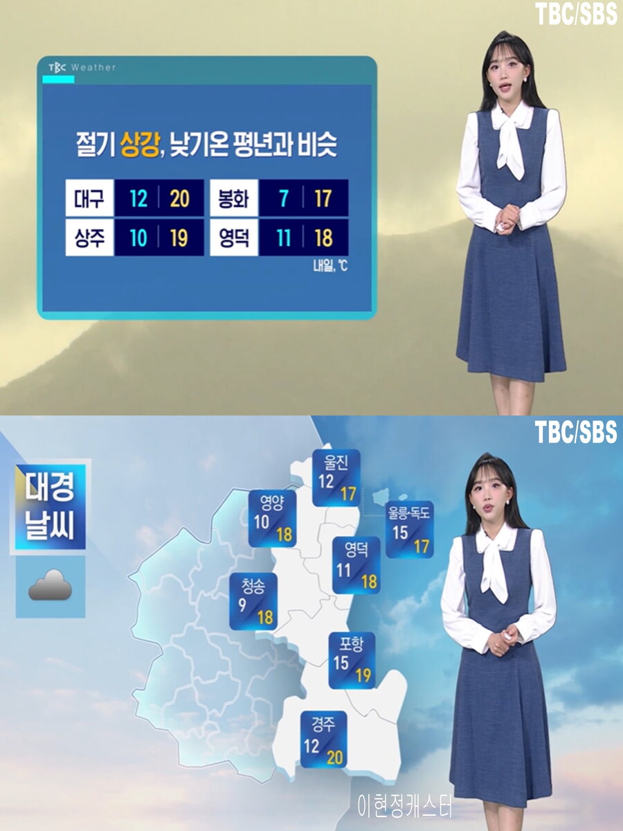 내일, 예년 늦가을 날씨 회복(아침 기온 상승, 자외선 보통, 식중독 주의)_26.jpg
