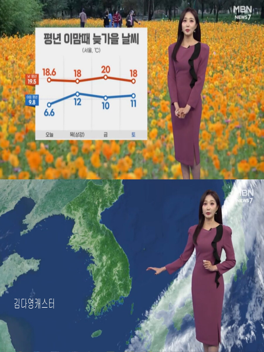 내일, 예년 늦가을 날씨 회복(아침 기온 상승, 자외선 보통, 식중독 주의)_30.jpg