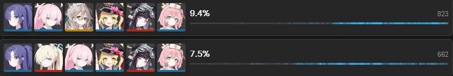 총력전) S-75 게부라 야전 조합 알아보기_9.png