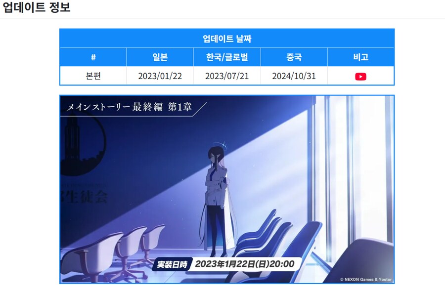 카제나) 스토리에 관한 킹리적 갓심._2.png