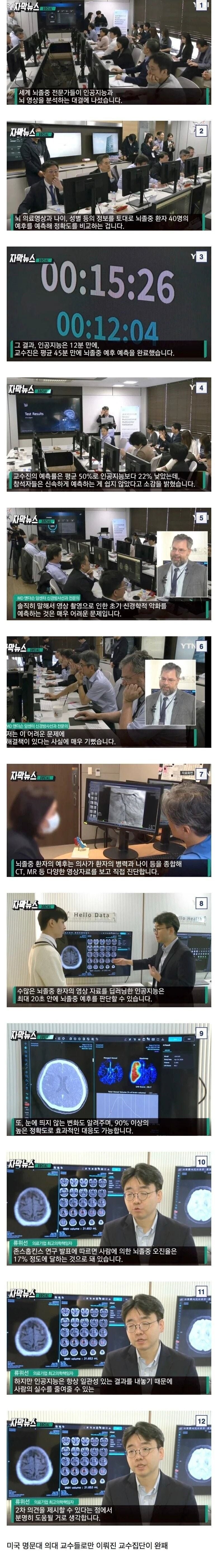 의사 vs AI의 대결_1.jpg