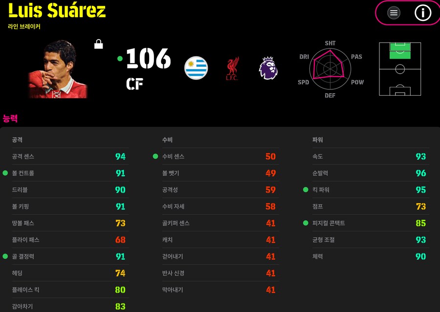 (등급별점) 수아레즈, 네드베드, 모리엔테스_2.png