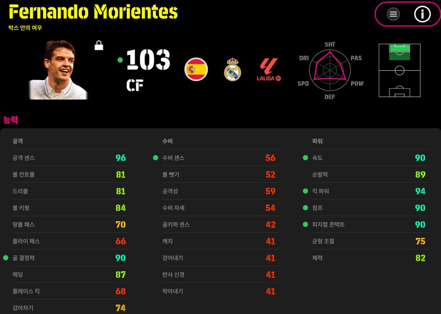 (등급별점) 수아레즈, 네드베드, 모리엔테스_4.png