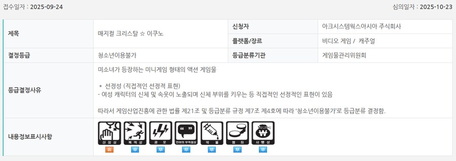 아크시스템웍스 아시아지점, 매지컬 크리스탈 ☆ 이쿠노 금일 국내 심의 통과_1.png
