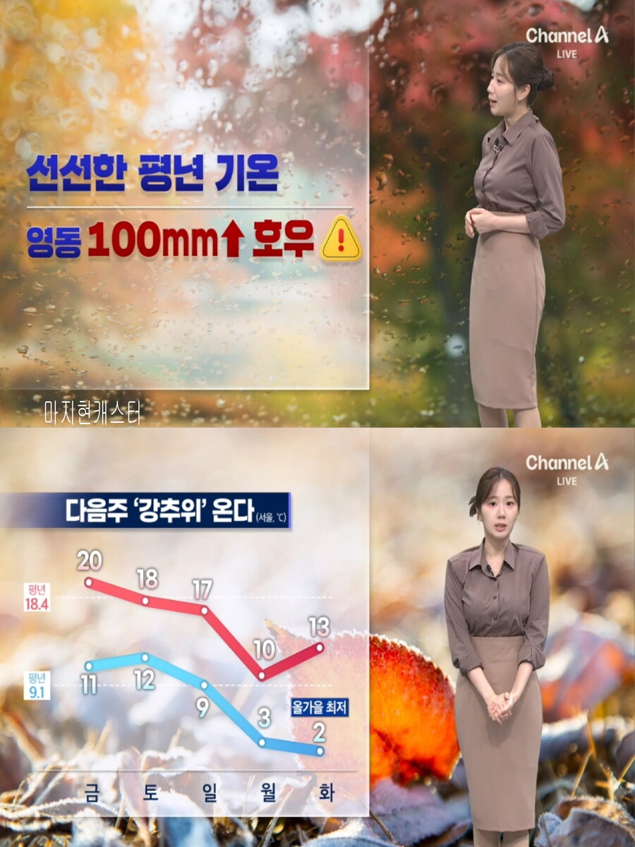 내일, 영동 강한 호우(완연한 늦가을 날씨, 오전 안개)_27.jpg