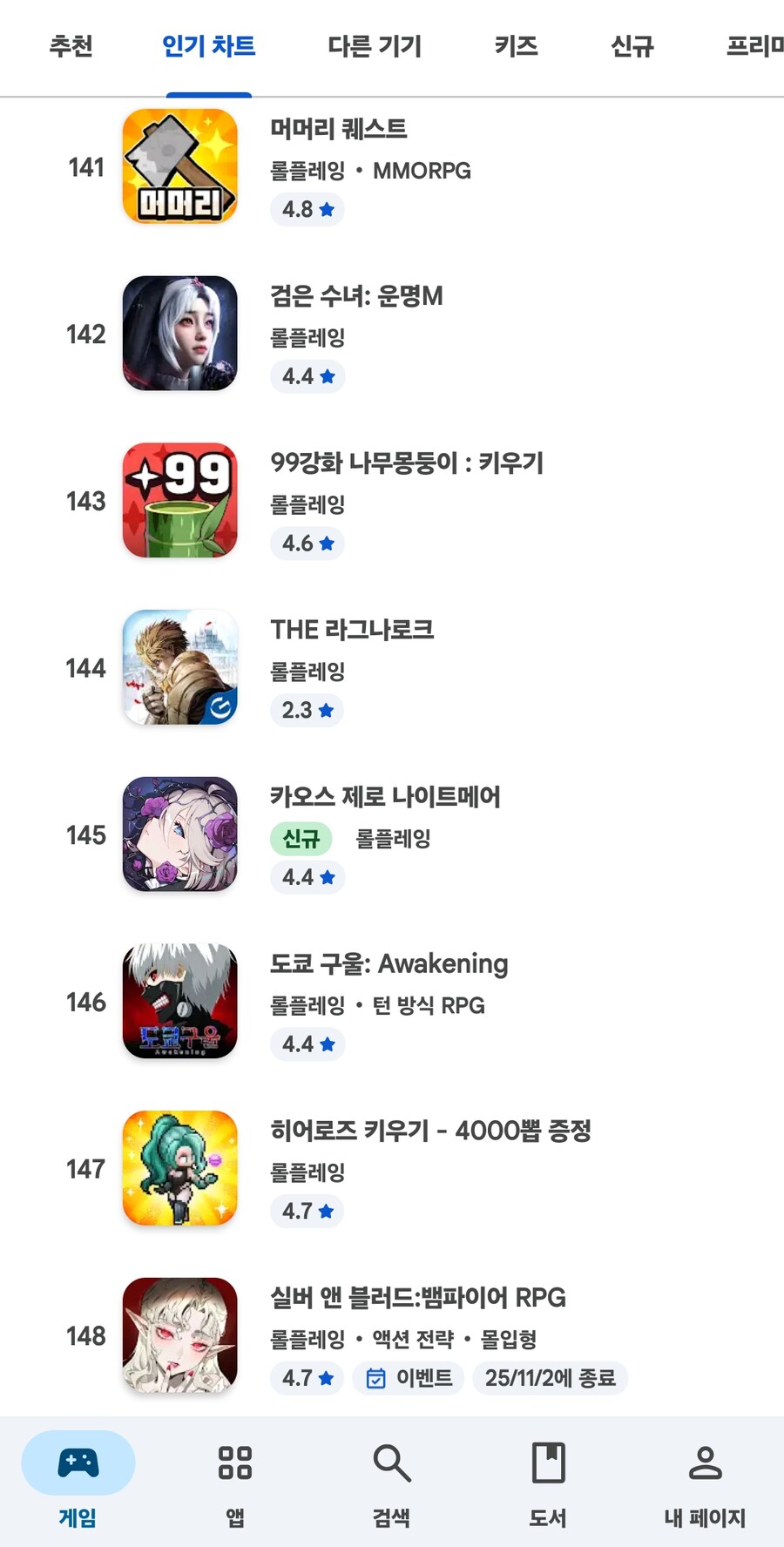 카제나 플레이 스토어 매출 순위 찾아봄