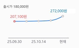 램 가격이 폭등한 이유가 뭘까요?_1.jpg