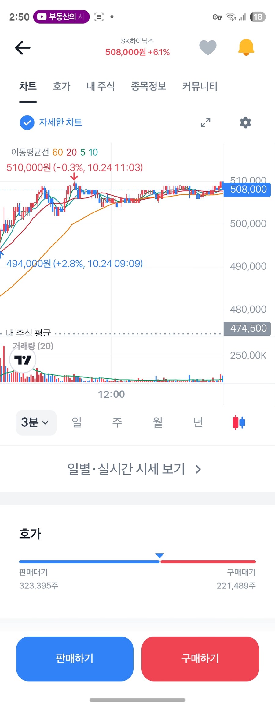 주식) 장 막판 스퍼트_1.jpg