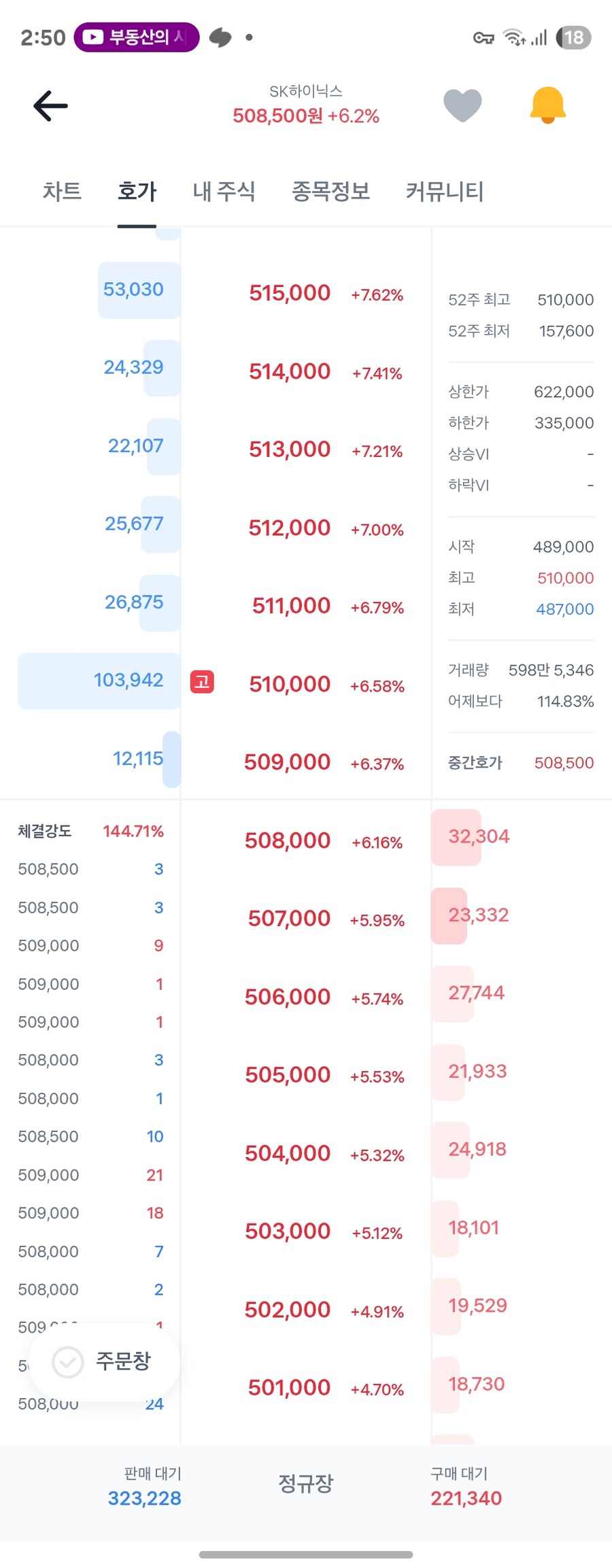 주식) 장 막판 스퍼트_2.jpg