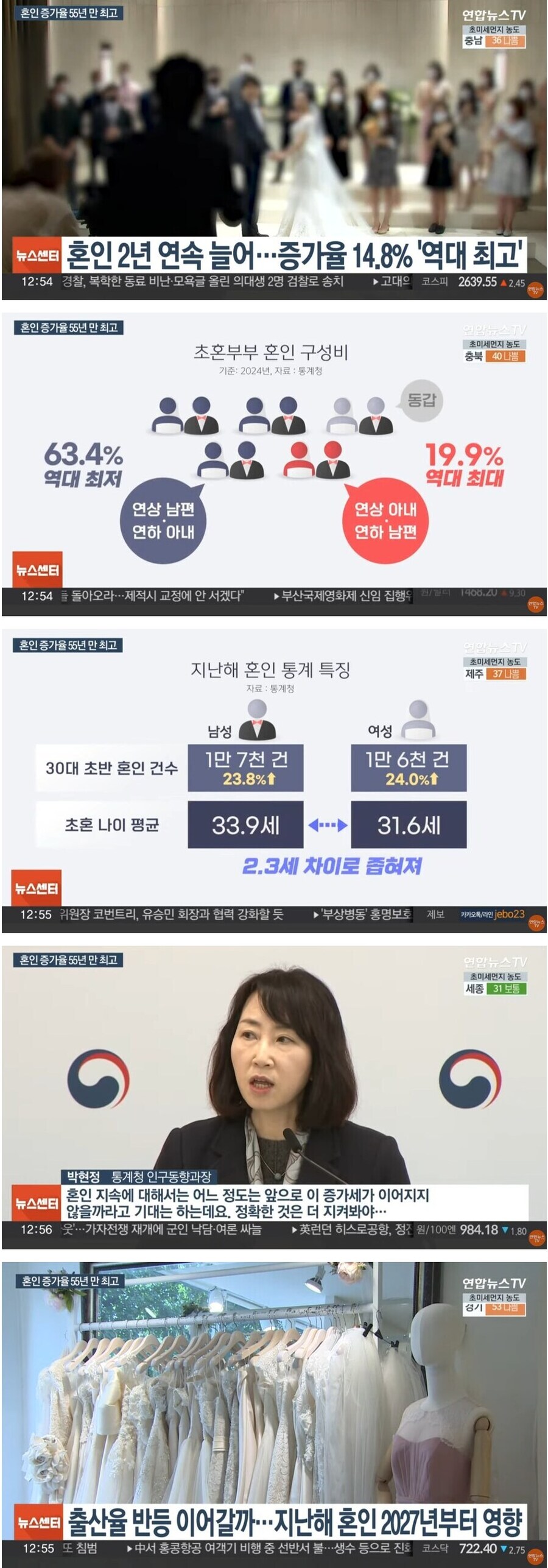 통계로 보는 혼인율 근황.jpg_1.jpg