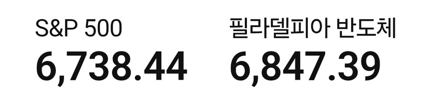 주식) 미장 근황_2.jpg