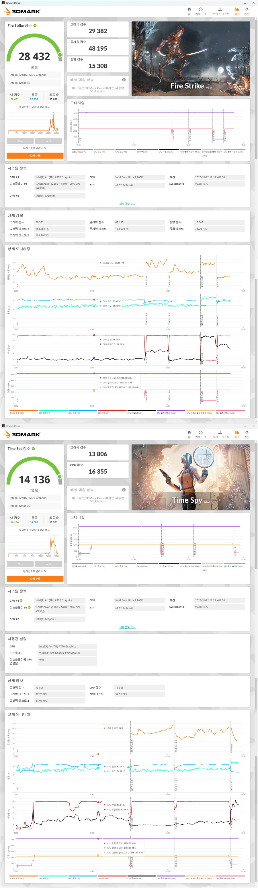 작업 및 게임용 CPU, 인텔 코어 울트라 7 프로세서 265K_15.jpg