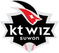KBO) 구단별 마지막 한국 시리즈 진출 년도_9.png