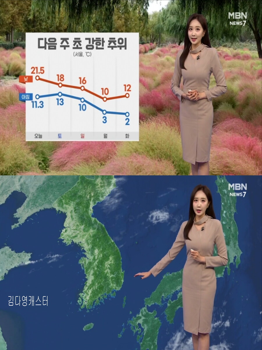 내일까지 예년 늦가을 날씨(자외선 보통, 다음주 초 강한 추위)_22.jpg