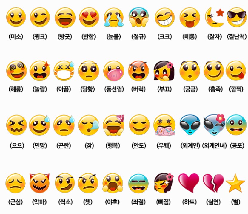 "롤백 대신 왜"…카카오, 기본 이모티콘 리뉴얼에 '시끌'_1.png