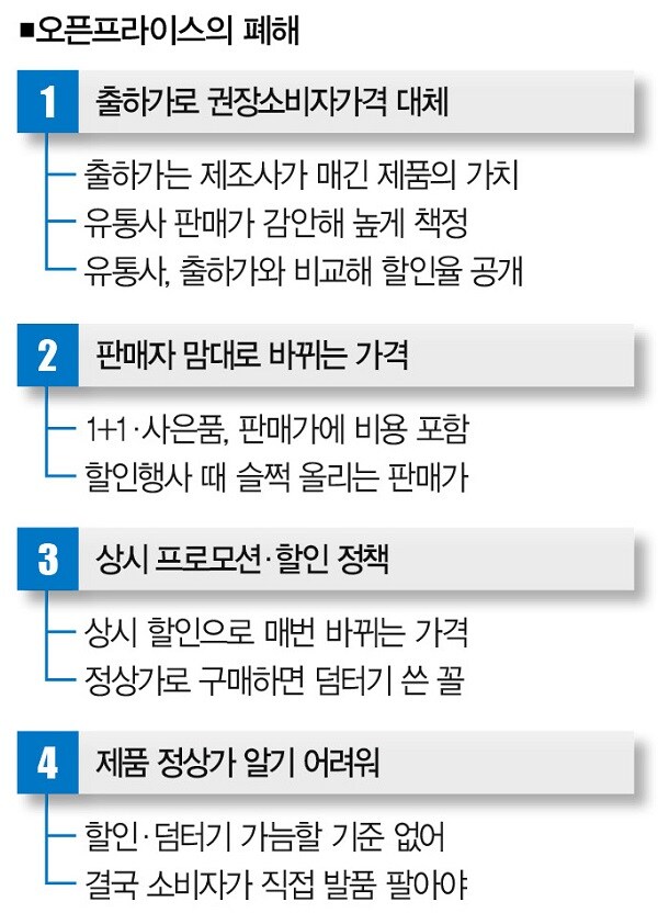 지금 대한민국 서민 물가를 ㅈ창낸 주범_3.jpg
